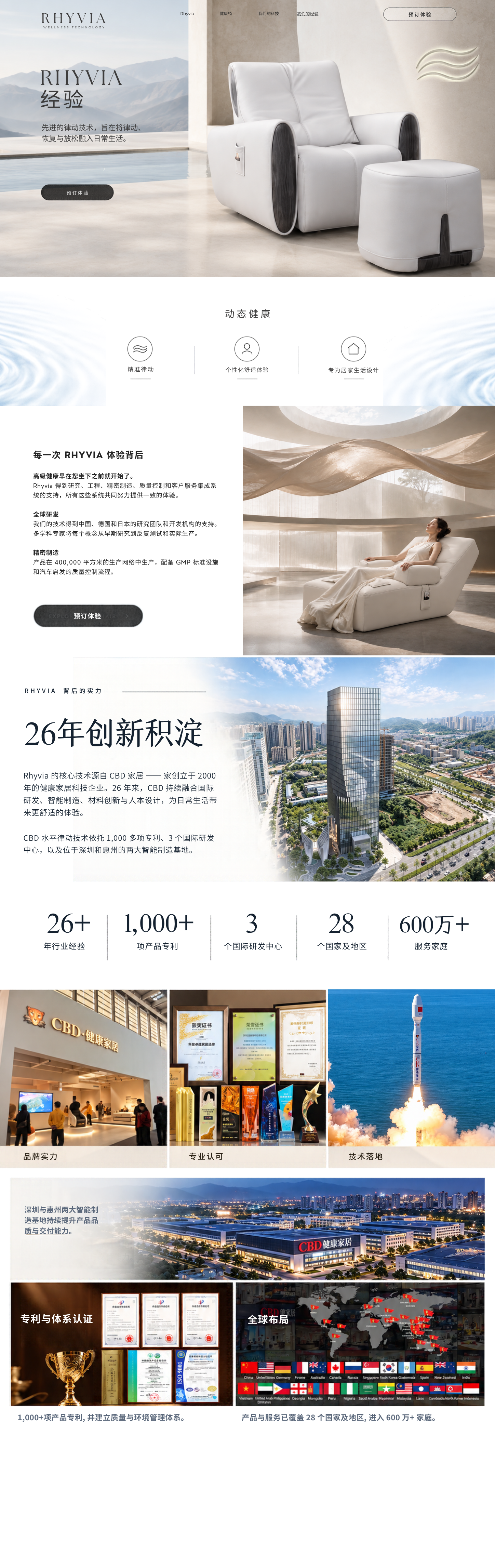 技术落地